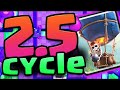 #1 CYCLE DECK IN THE GAME!