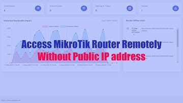 How to Install RemoteMikroTik: Access MikroTik Remotely Without a Public IP