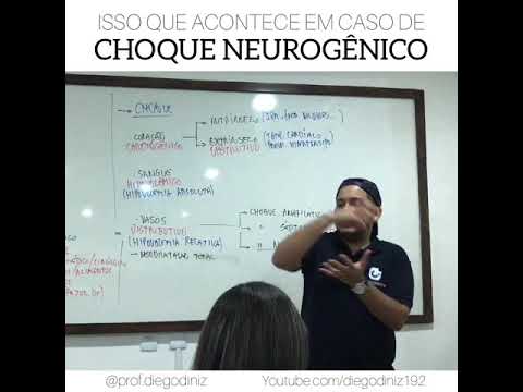 Vídeo: Choque Neurogênico: Causas, Sintomas E Tratamento
