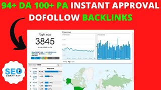 94+ DA Instant Approval Dofollow Backlinks || How To Create Backlinks To Your Website@Seosmartkey