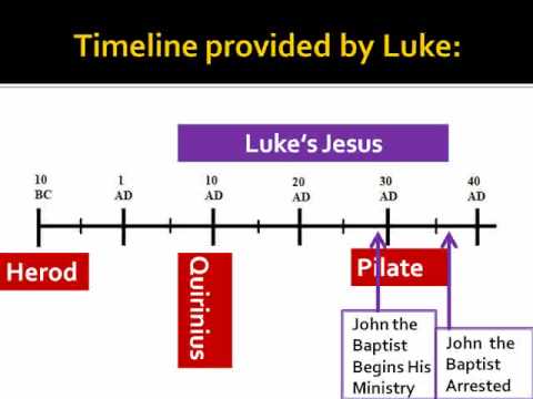 The Jesus Timeline : atheism