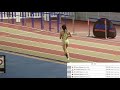 2022 SWAC Indoor Track and Field Championship pt 2