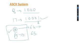 Ascii System