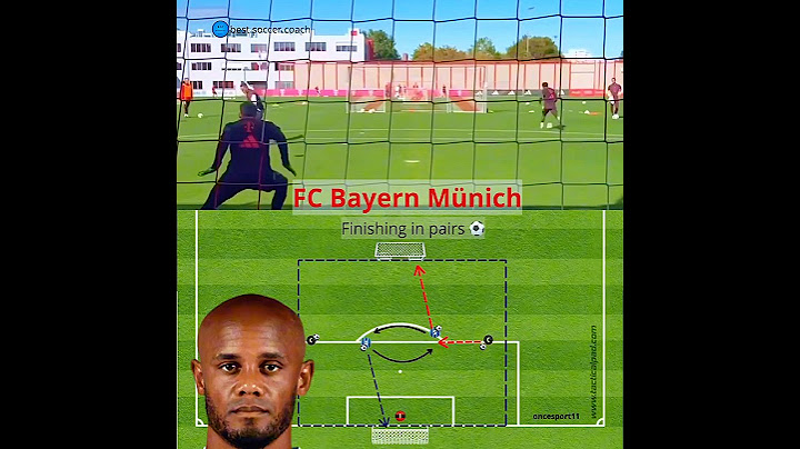 Mastering Finishing Techniques with Vincent Kompany