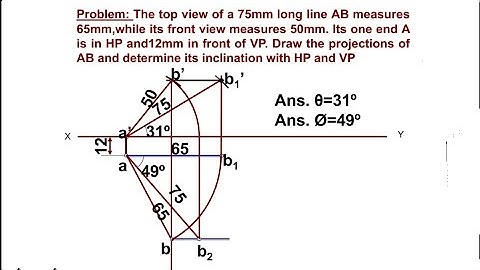 PROJECTION OF LINE | PROBLEM 2