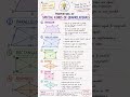 Properties of Special types of Triangles #ssc #jkssb #jkssbjobs #jkpsc #upsc #ssccgl #sscchsl