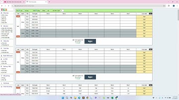 Quy trình xếp thời khóa biểu