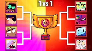 Who is The Best Chromatic or Mythic Brawler? | season 17 | Brawl Stars Tournament