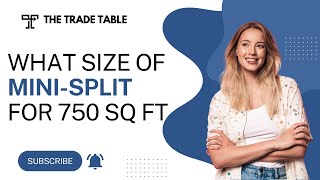 What Size Mini Split For 750 sq ft