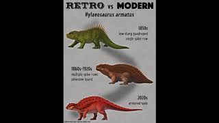 Retro vs Modern 2
