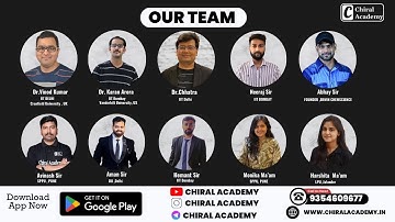 MOST AFFORDABLW BATCHES FOR IIT JAM , CSIR NET AND GATE CHEMISTRY