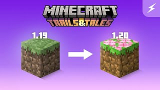 Minecraft 1.20.4 Trails & Tales Server Hosting