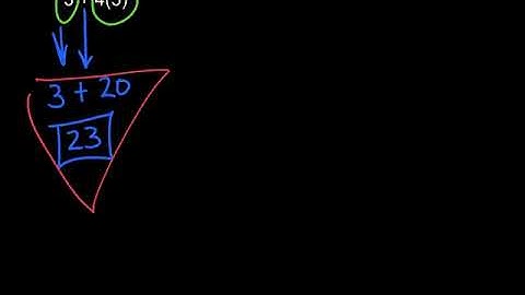 Order of Operations CPM 6.2.1