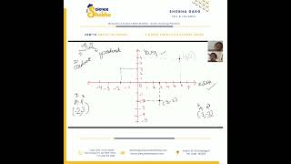 Plotting Points on a Graph Made Easy! 📊✨