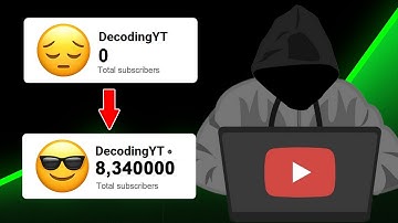 How @decodingyt  and @TubeSenseiofficial   Cracked the Algorithm