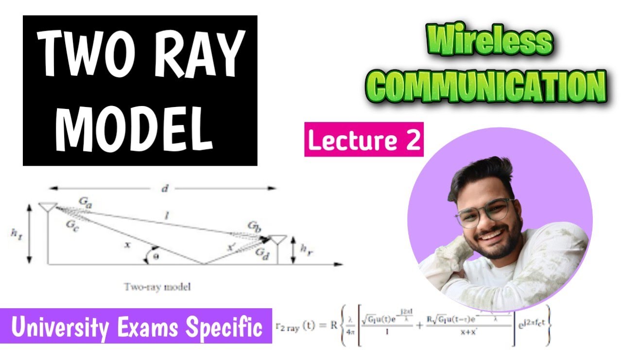 Two Ray Models in wireless communication - YouTube