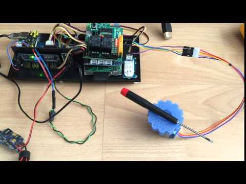 Raspberi Pi + Pi face