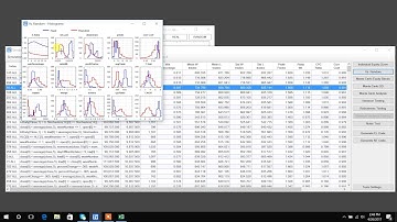 Build Alpha - Data Mining Bias and P-Hacking