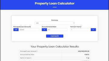 Property Loan PHP Calculator