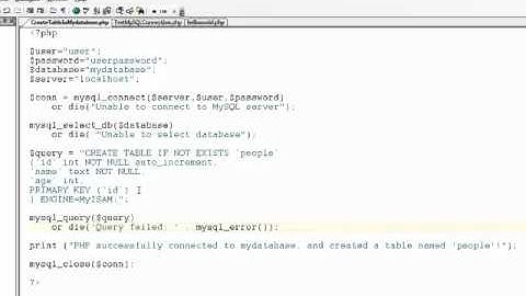 Creating a table in a MySQL database