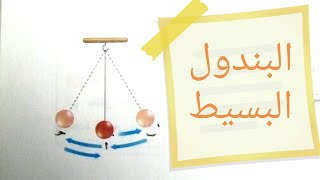 فيزياء الصف الثاني الثانوي/تحولات الطاقة في البندول البسيط/أ/أشرف محمد