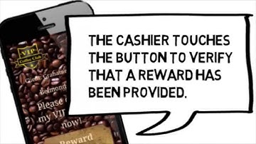 VIP Coffee Club Loyalty Rewards Program