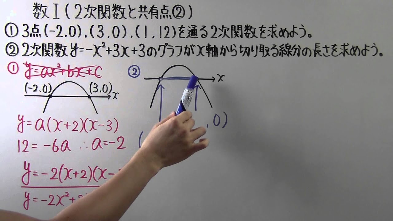 【高校数学】　　数Ⅰ－６０　　２次関数と共有点②