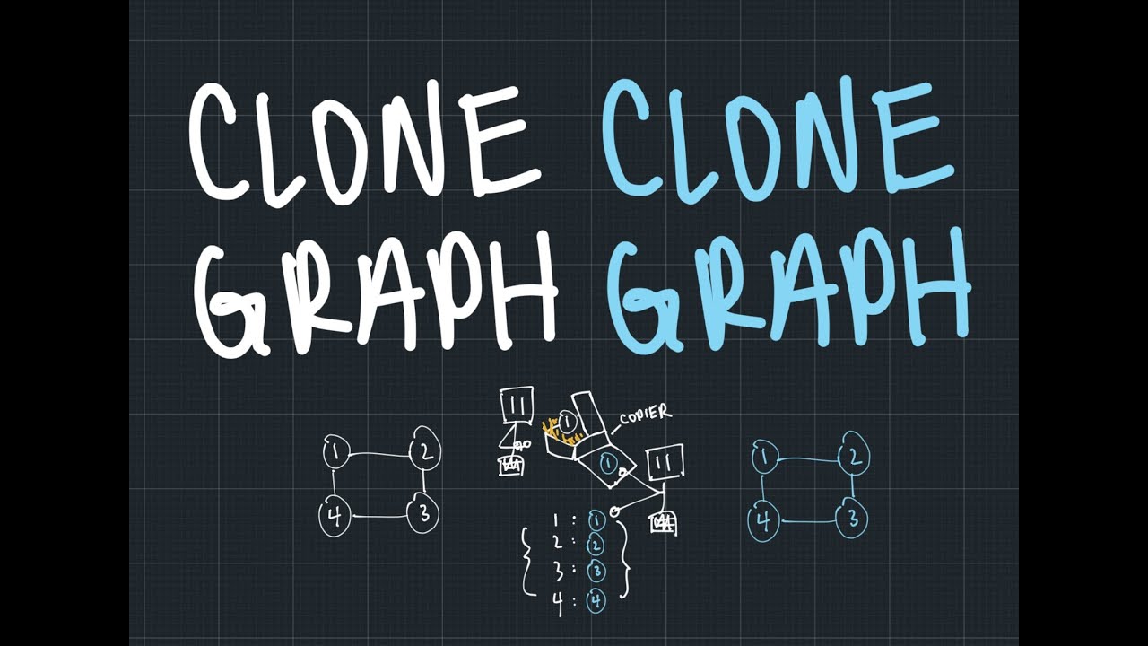 Leetcode 133: Clone graph - YouTube