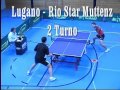 Lna  lugano  rio star muttez   6 a 4