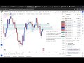 Watchlist Breakdown Sunday May 12th 2024