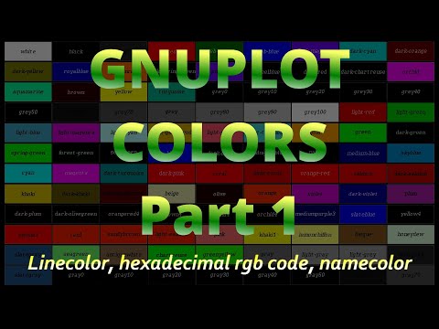 Basic Color Specification in Gnuplot: Named Colors and Hexadecimal Codes