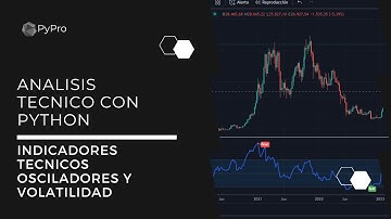 Análisis Técnico con Python - Curso Completo - Indicadores técnicos osciladores y volatilidad