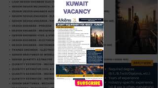Kuwait HEISCO Company Job 2026 | Free Recruitment | Engineer & Draftsman Urgent Hiring💼 #job