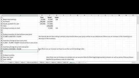 RE8-11   Dollar  Value LIFO Retail Inventory Method
