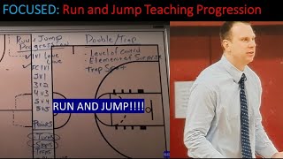 FOCUSED: Run and Jump Teaching Progression--MASTER the Run and Jump!!!! screenshot 5