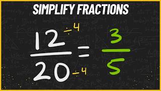 How to Simplify Fractions in Seconds