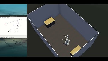 Whole-Body Controller for Pεbot - Test constraints 7