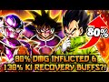 INSANE SUPPORT BUFFS! 80% DMG INFLICTED & 140% KI RECV RIGHT OFF THE BAT?! | Dragon Ball LEgends PvP