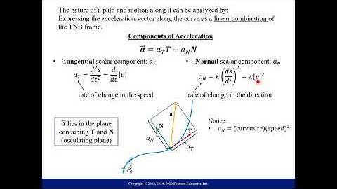 Tangential & Normal Components of Acceleration