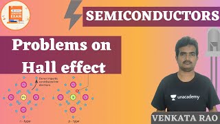 Problems on Hall Effect | Semiconductors | Venkata sir