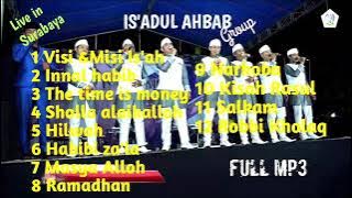 ALBUM SHOLAWAT IS'ADUL AHBAB