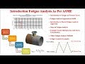 Introduction to fatigue analysis as per asme standards