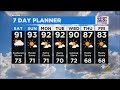 Chicago Weather: Showers And Sunshine This Weekend