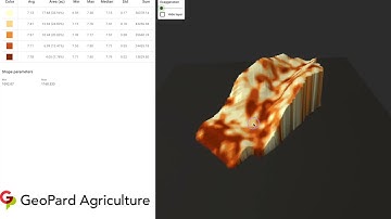 Precision agriculture platform GeoPard analyses soil data from SoilOptix® and creates a 3d map