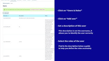 Create an OpenStack User on a OVHcloud Public Cloud Instance