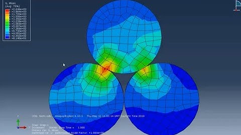 FEA Contact Force in Stacked Idealised Pipes or Drums - ABAQUS Tutorial