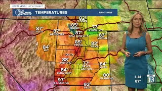 Tuesday night weather forecast (6/1)