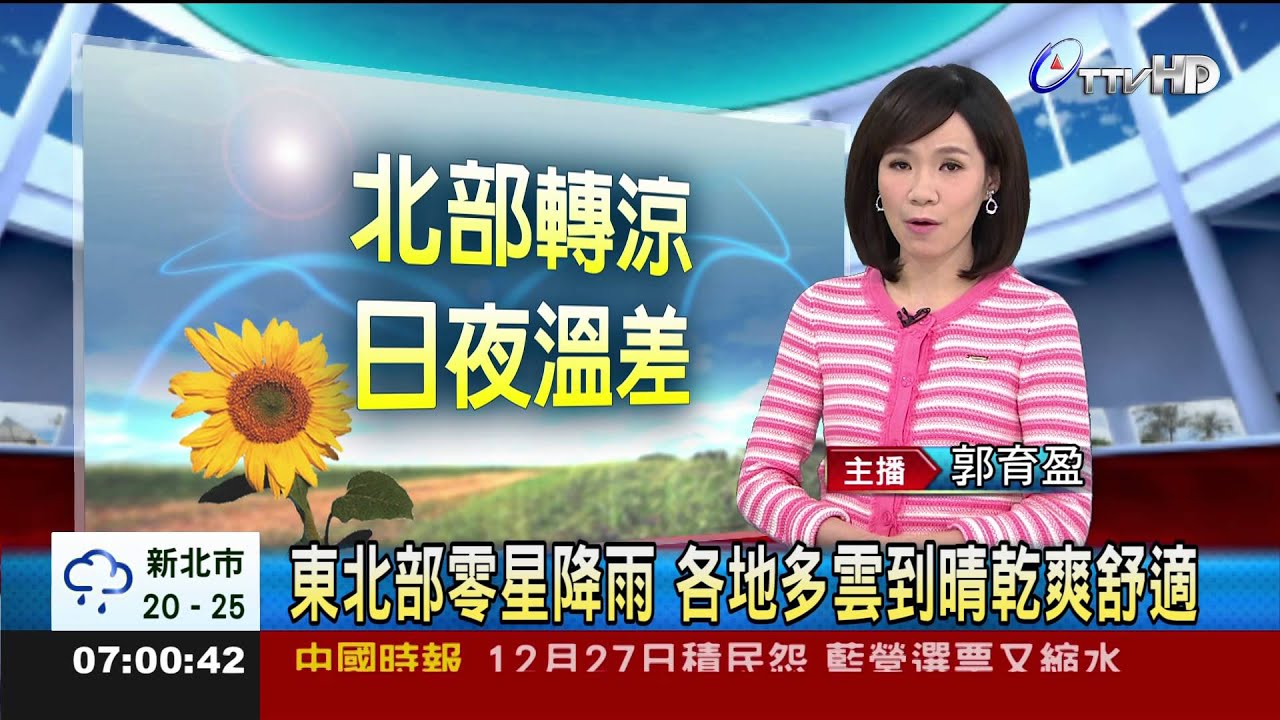 CH016 台視 HD台 早安您好台視新聞 20141023 0702 郭育盈 - YouTube