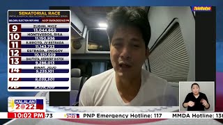 Robin Padilla, nangunguna sa senatorial race | Halalan 2022 (9 May 2022)