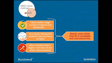 Regression Testing: Do your users think OBIEE is unreliable and untrustworthy?